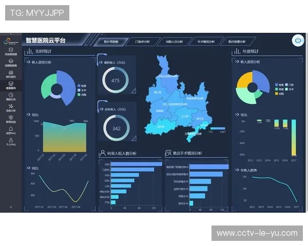 省级监管平台采用数字驾驶舱模式 实现风险指标一屏统览