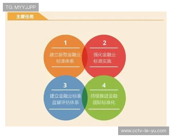 标准化操作程序覆盖赛事执行全流程 显著降低人为失误风险
